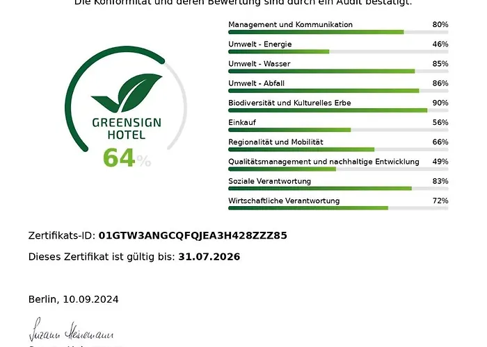 Western Kantstrasse 4*